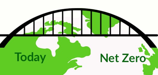 Bridging the gap to Net Zero.