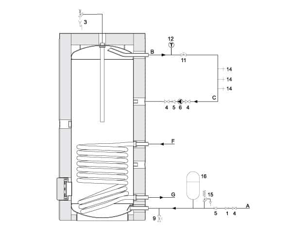 Indirect water heater system from Adveco