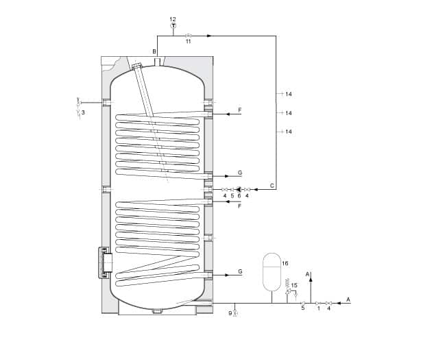 Water boiler system from Adveco