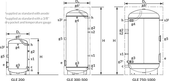 Dimensions line drawing GLE Adveco