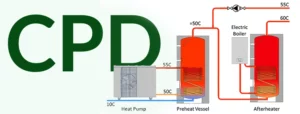 Hot water system with heat pump CPD