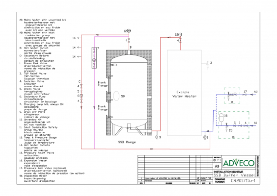 Stainless Steel Hot Water Tanks Adveco