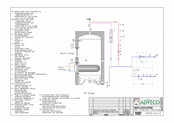 Stainless Steel Hot Water Tanks Adveco