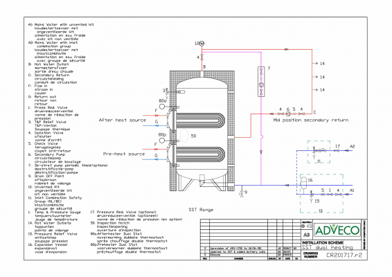 Stainless Steel Hot Water Tanks Adveco