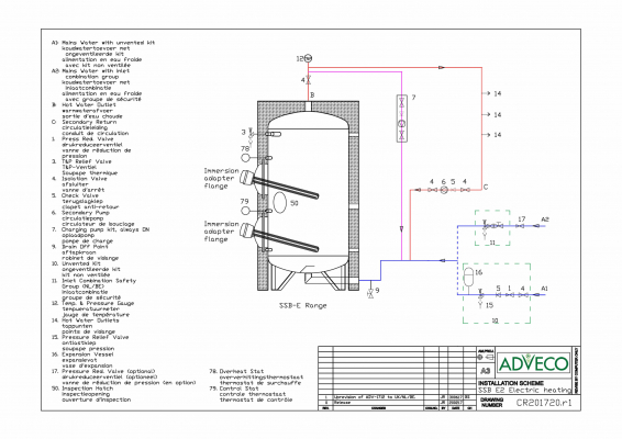 Stainless Steel Hot Water Tanks Adveco